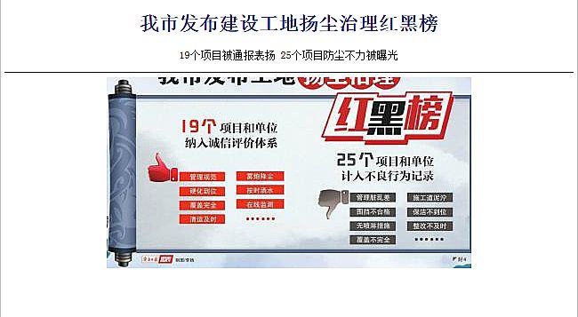 商河西三里项目部荣获济南市扬尘治理较好项目部